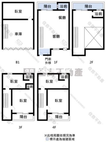 台南永康透天-13
