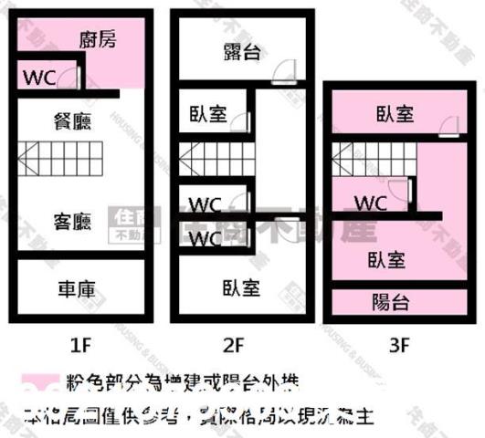 高雄茄萣透天-9