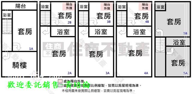 南應大滿租9套房透天