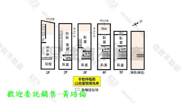 臨金華路住商金店面