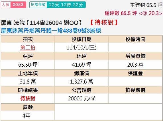 屏東萬丹透天法拍-2