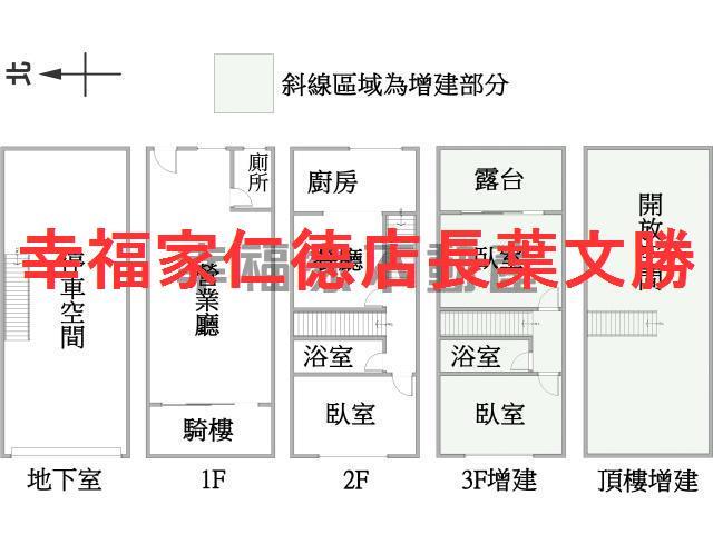 台南南區透天-1