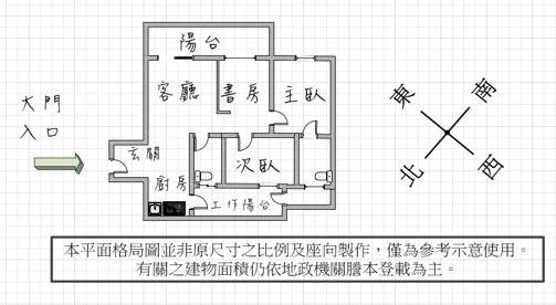 高雄鳥松大樓-14