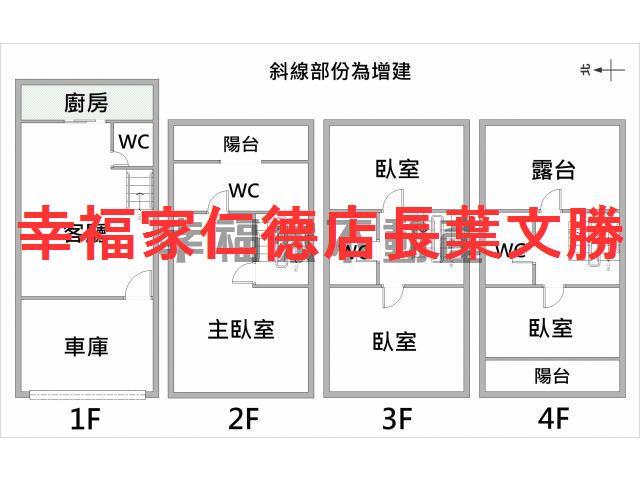 台南中西區透天-1