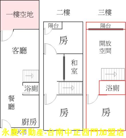 台南南區透天-15
