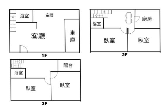 高雄岡山透天-15