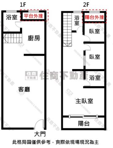 高雄三民區大樓-15