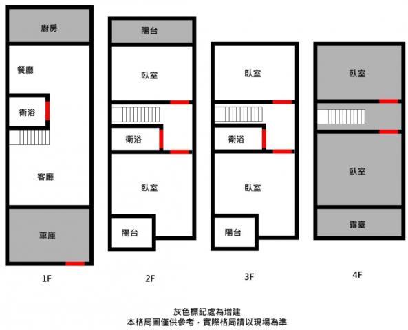 台南歸仁透天-8
