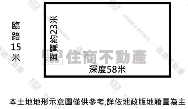 屏東屏東市工業地-7